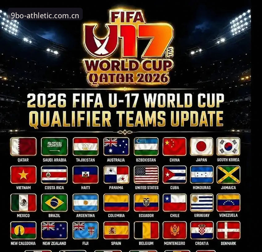 U17世界杯抽签结果详解：中国男女足命运如何？